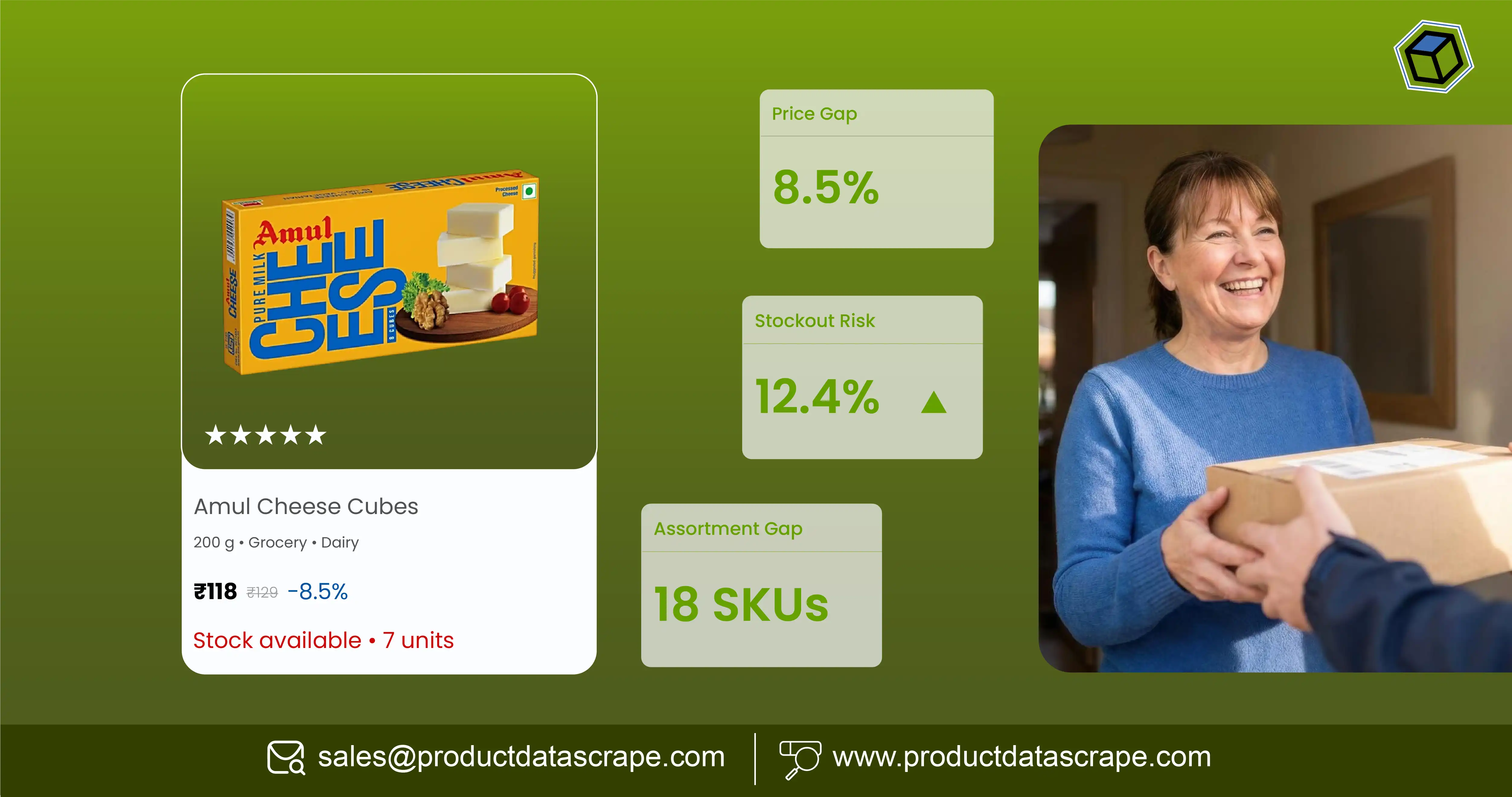 How Retail Brands Use Instamart Data Scrapping from Mobile App for Real-Time Grocery Intelligence